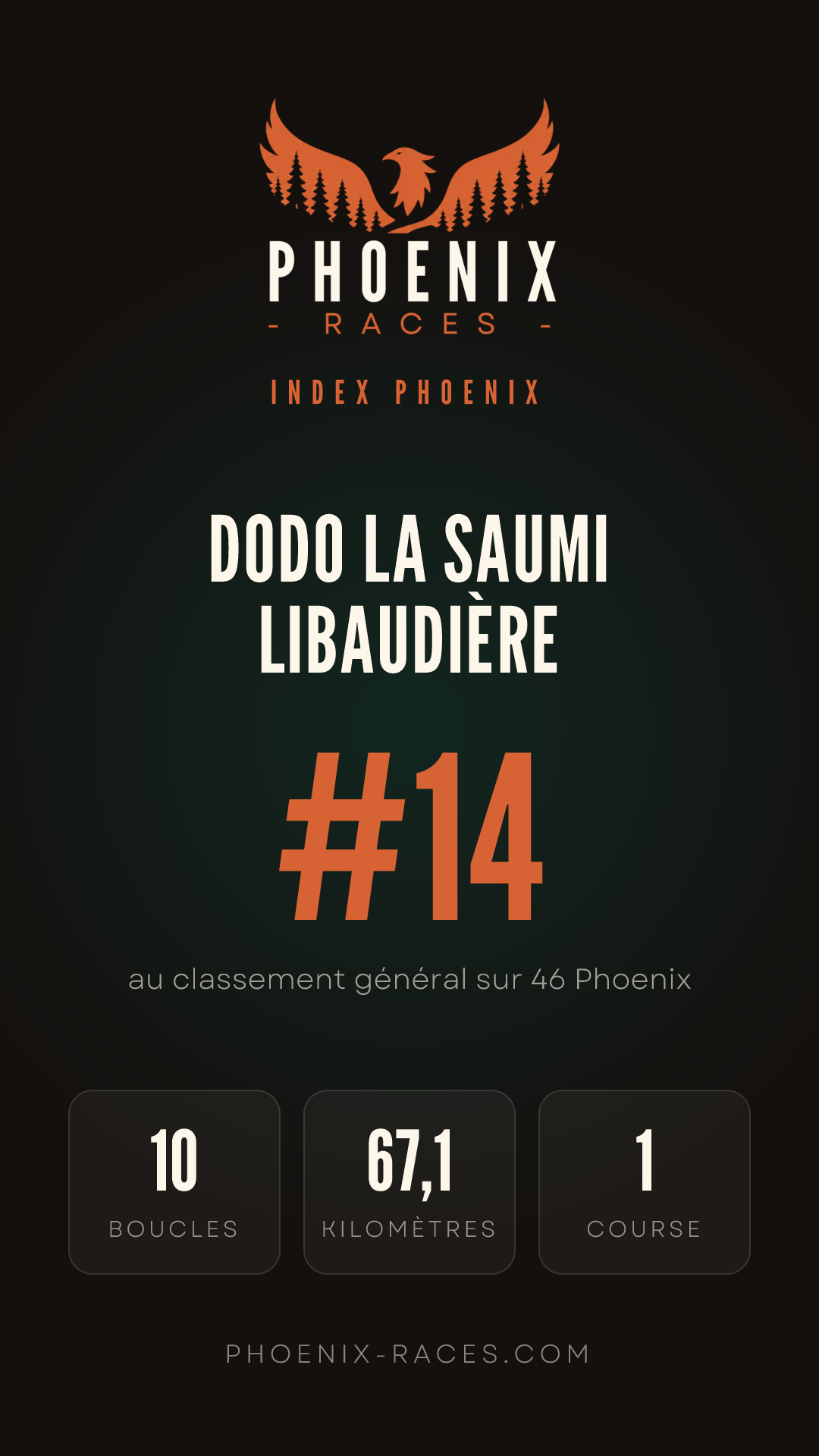 Carte Index Phoenix de Dodo la saumi Libaudière