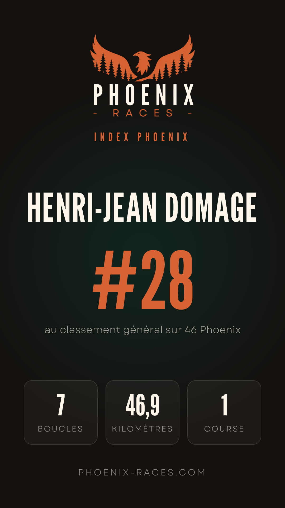Carte Index Phoenix de Henri-Jean Domage