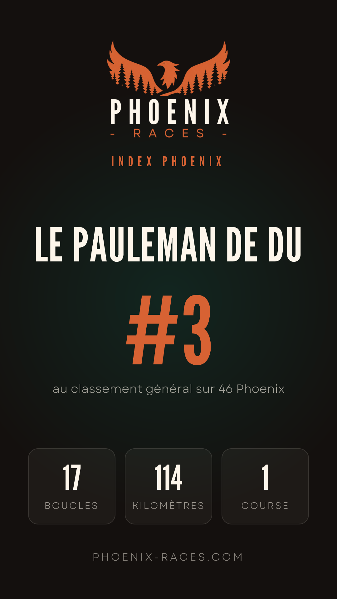 Carte Index Phoenix de Le Pauleman de Du