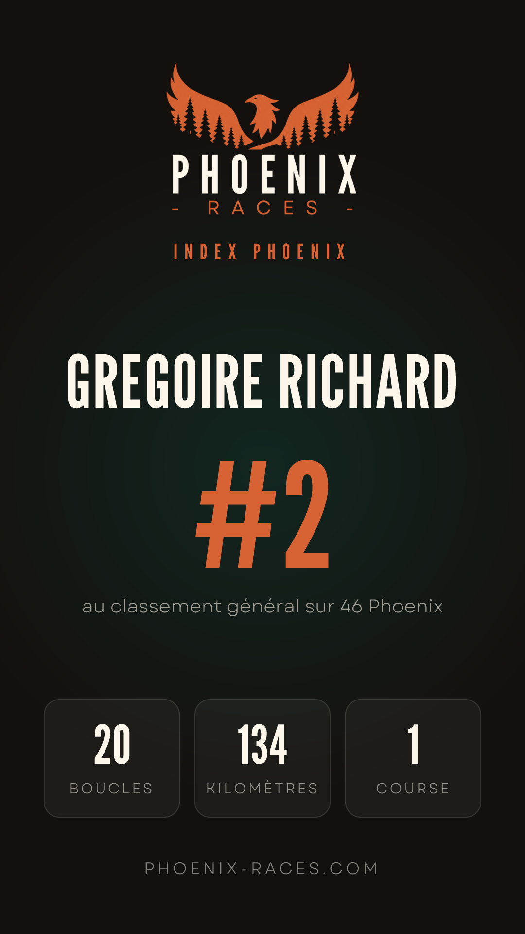 Carte Index Phoenix de Gregoire Richard