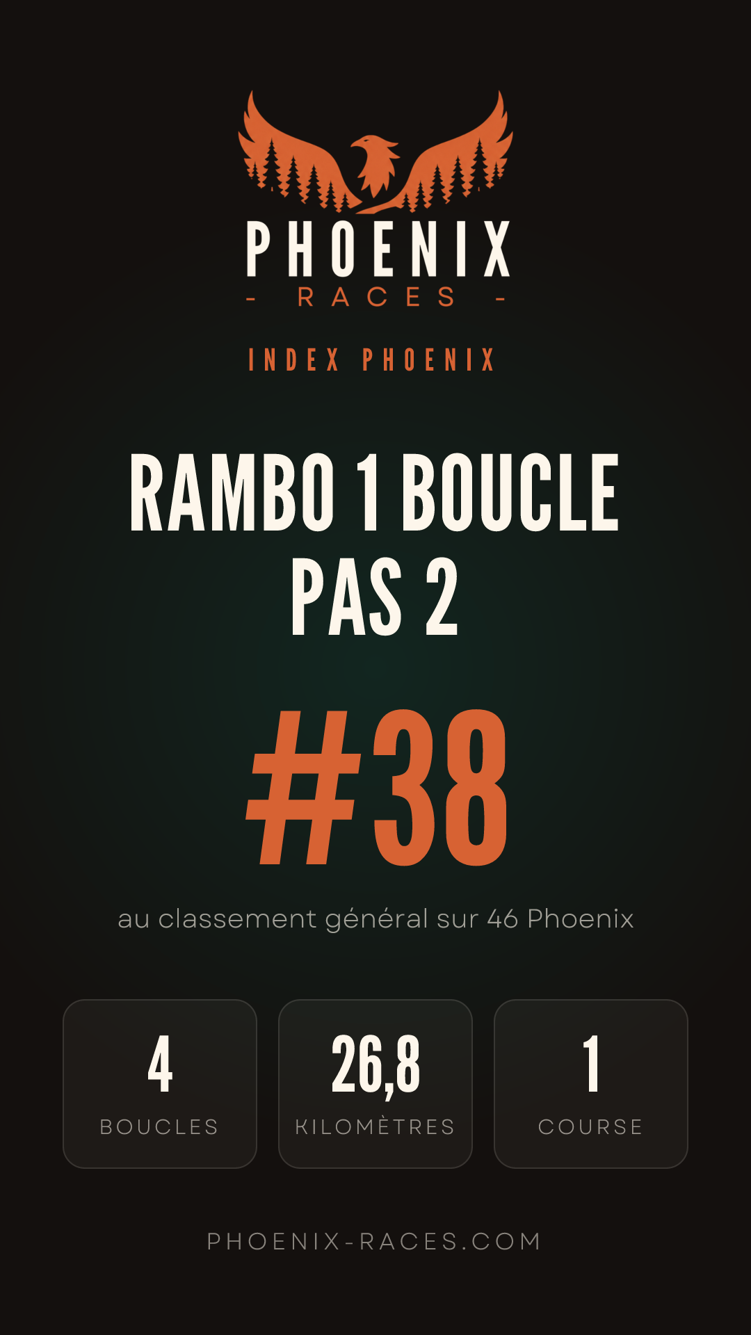 Carte Index Phoenix de Rambo 1 boucle pas 2