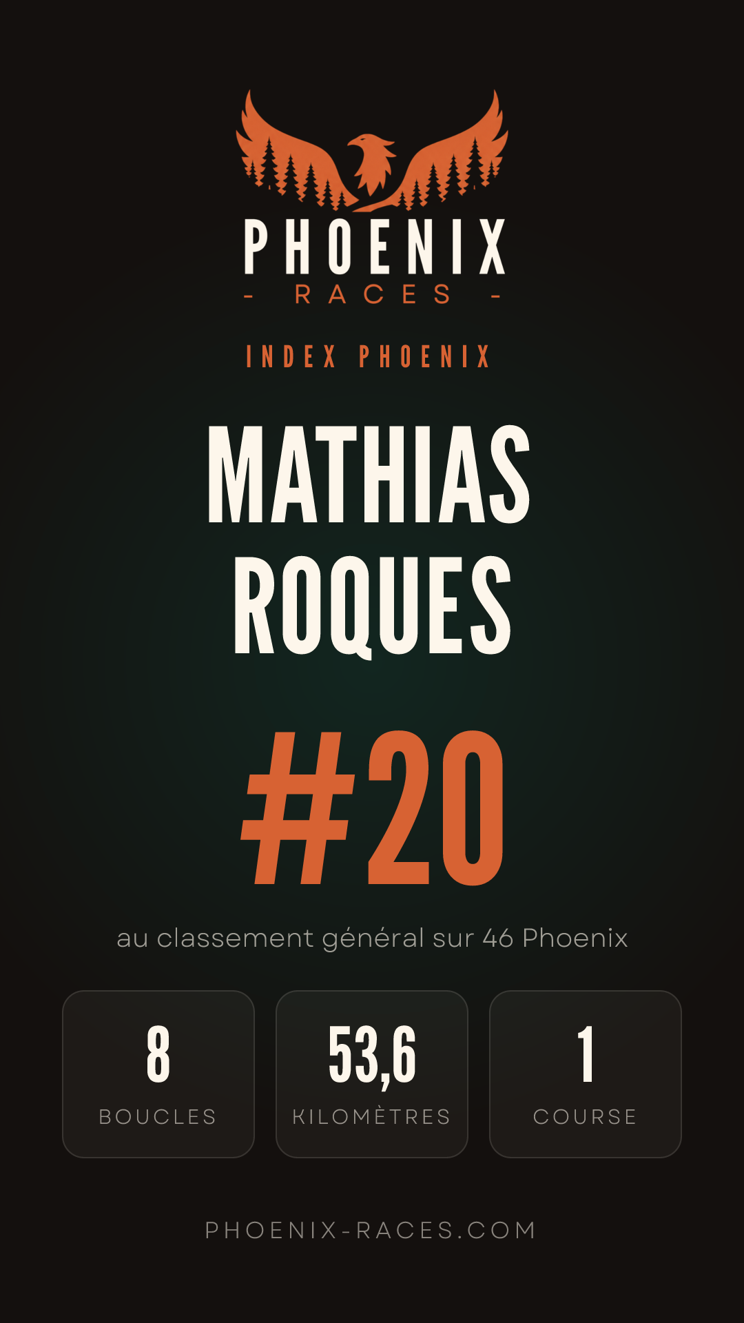 Carte Index Phoenix de Mathias Roques
