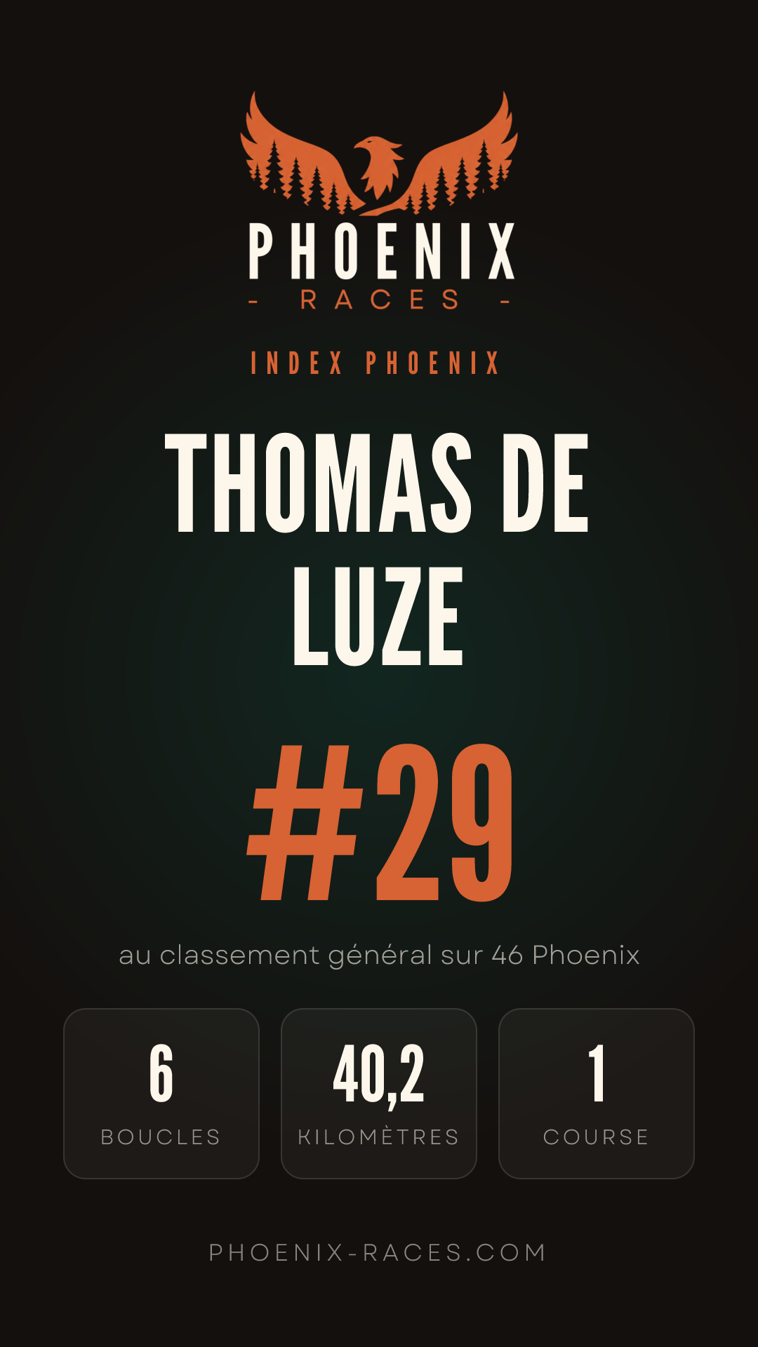 Carte Index Phoenix de Thomas de Luze