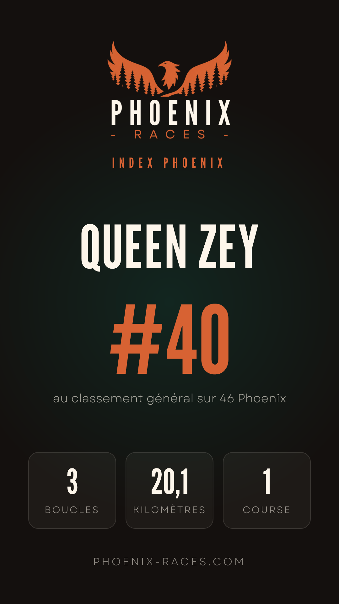 Carte Index Phoenix de Queen Zey