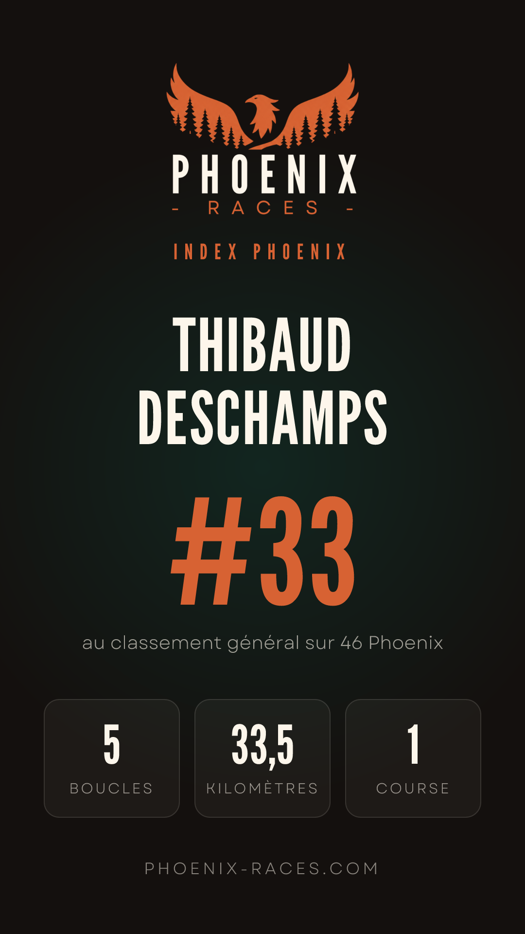 Carte Index Phoenix de Thibaud Deschamps