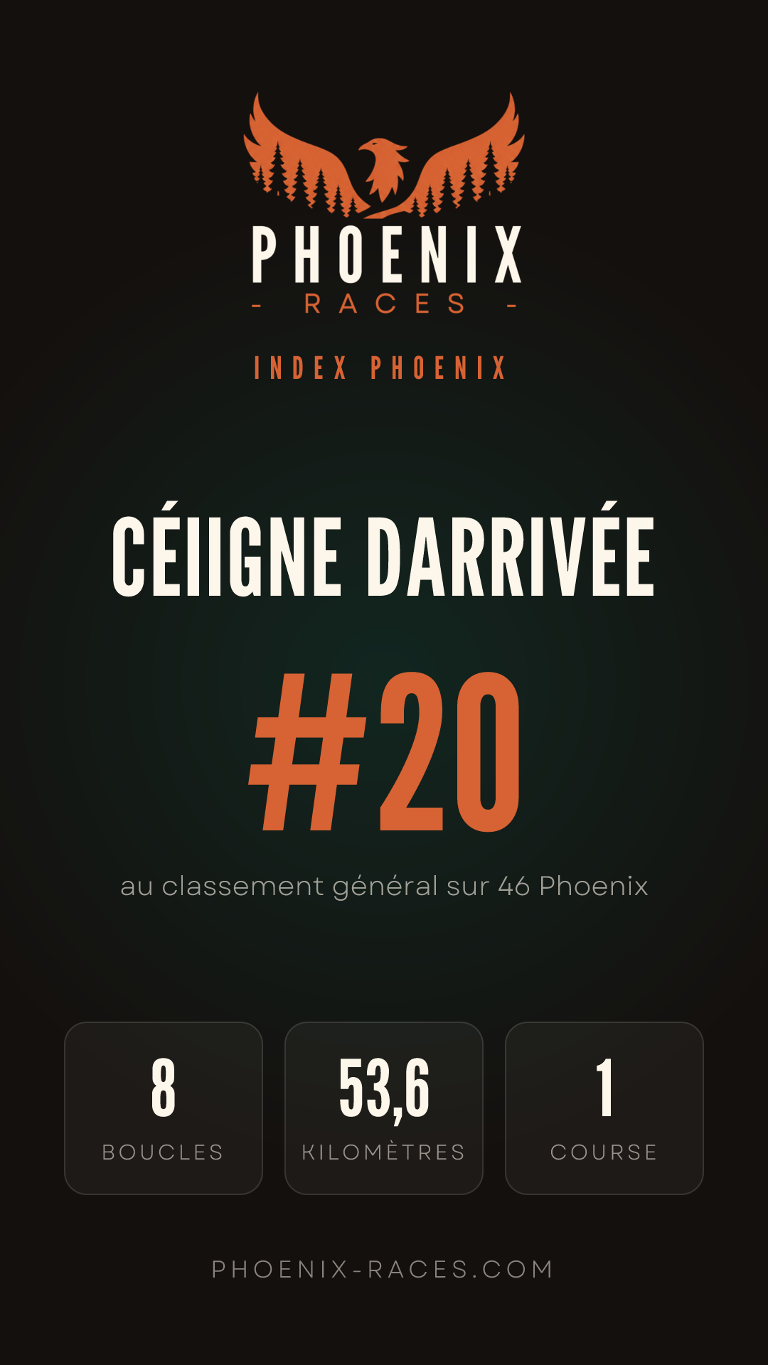 Carte Index Phoenix de Céiigne Darrivée