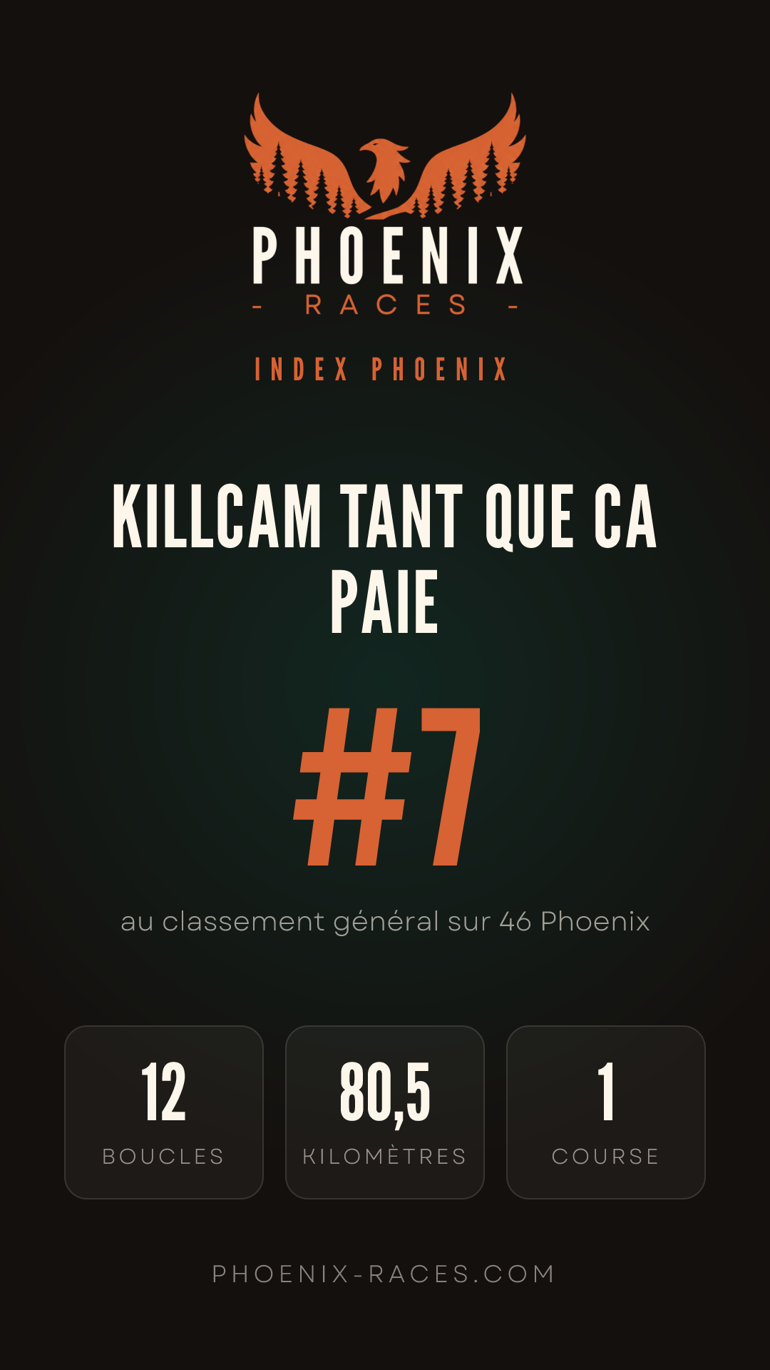 Carte Index Phoenix de Killcam Tant Que Ca Paie