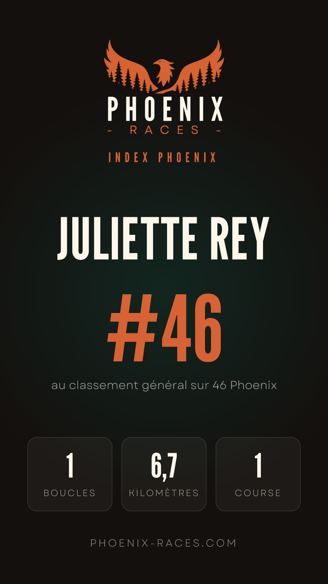 Carte Index Phoenix de Juliette Rey