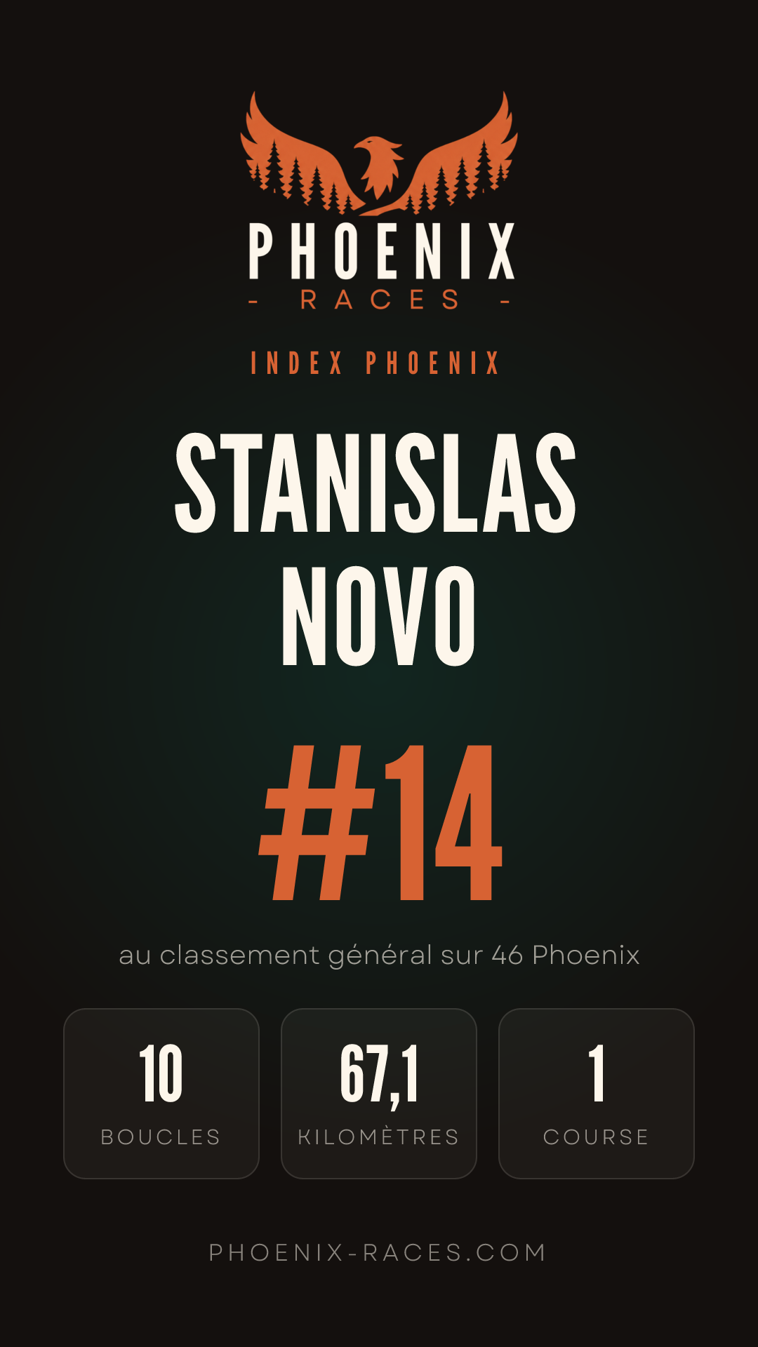 Carte Index Phoenix de Stanislas Novo