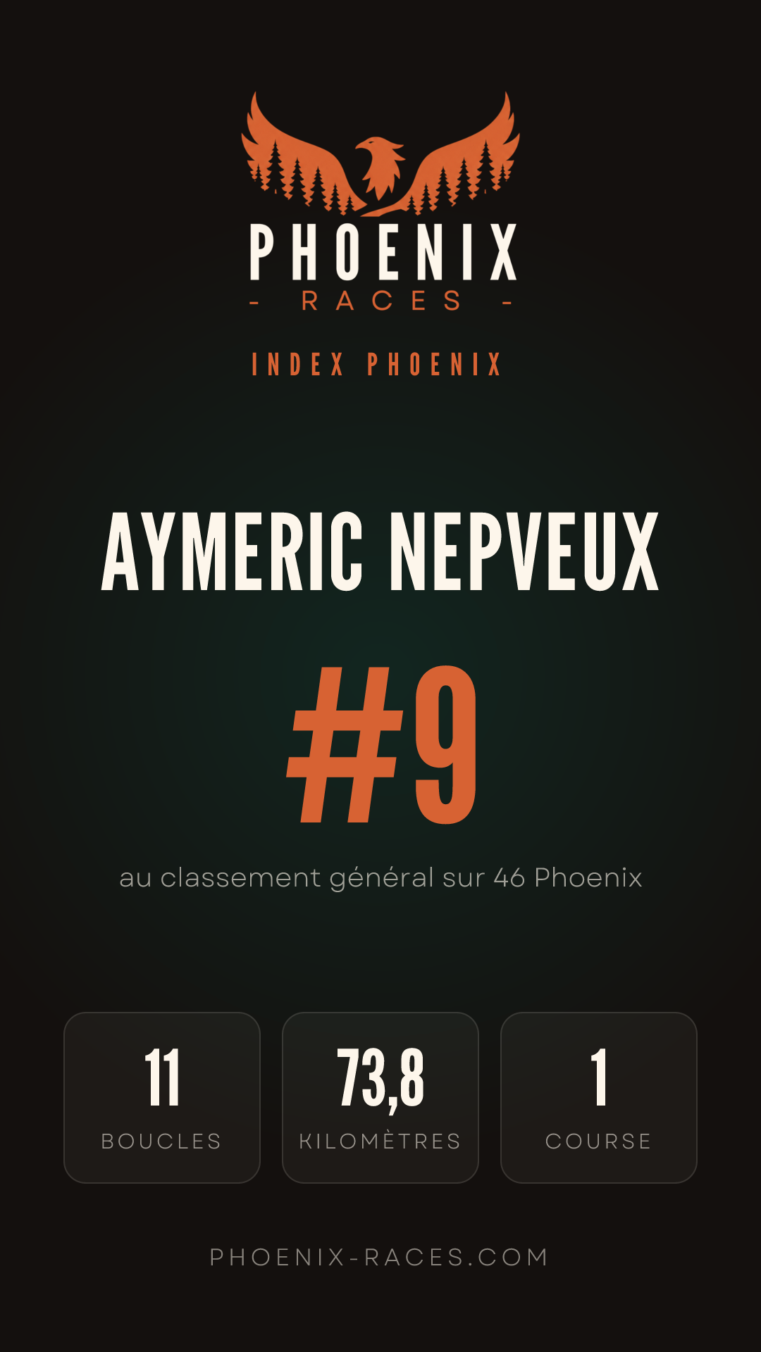 Carte Index Phoenix de Aymeric Nepveux