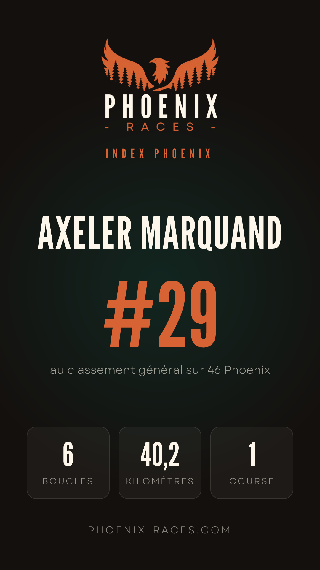Carte Index Phoenix de Axeler Marquand