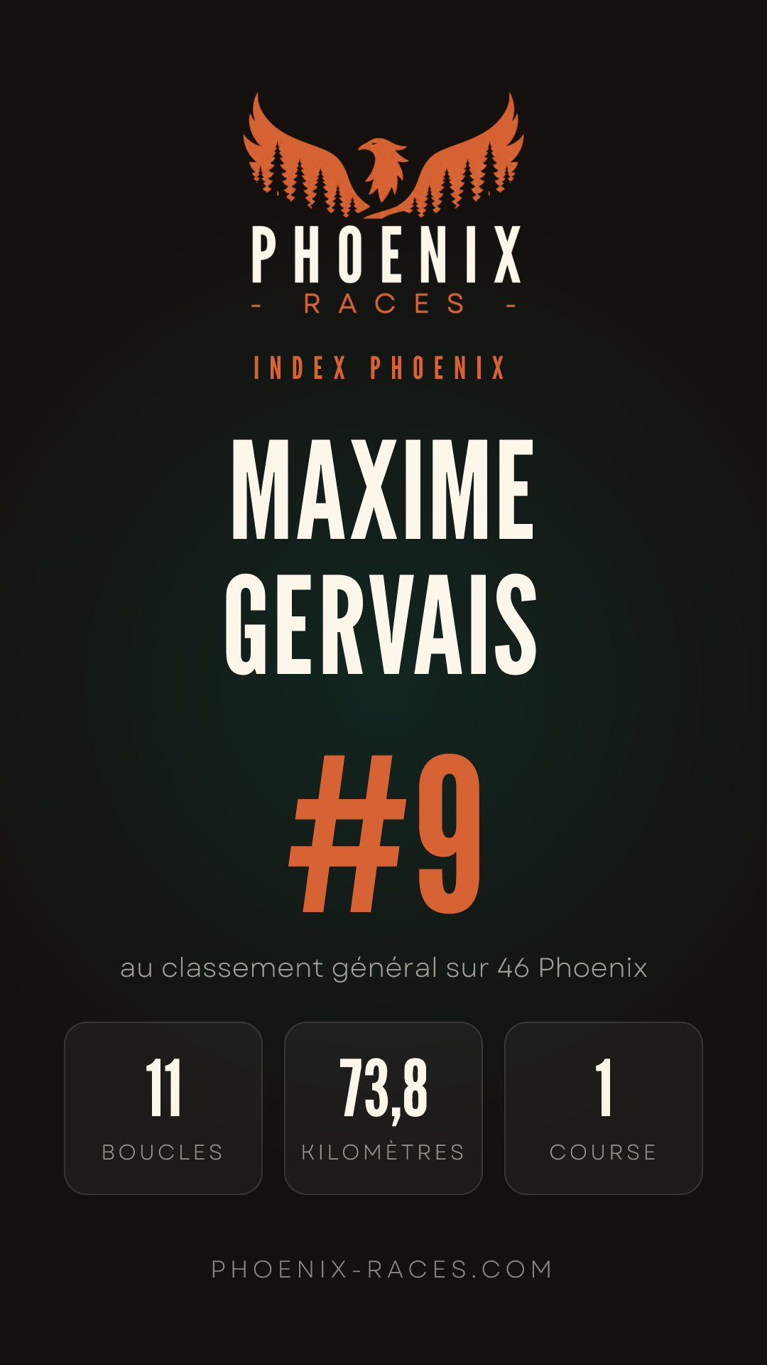 Carte Index Phoenix de Maxime Gervais