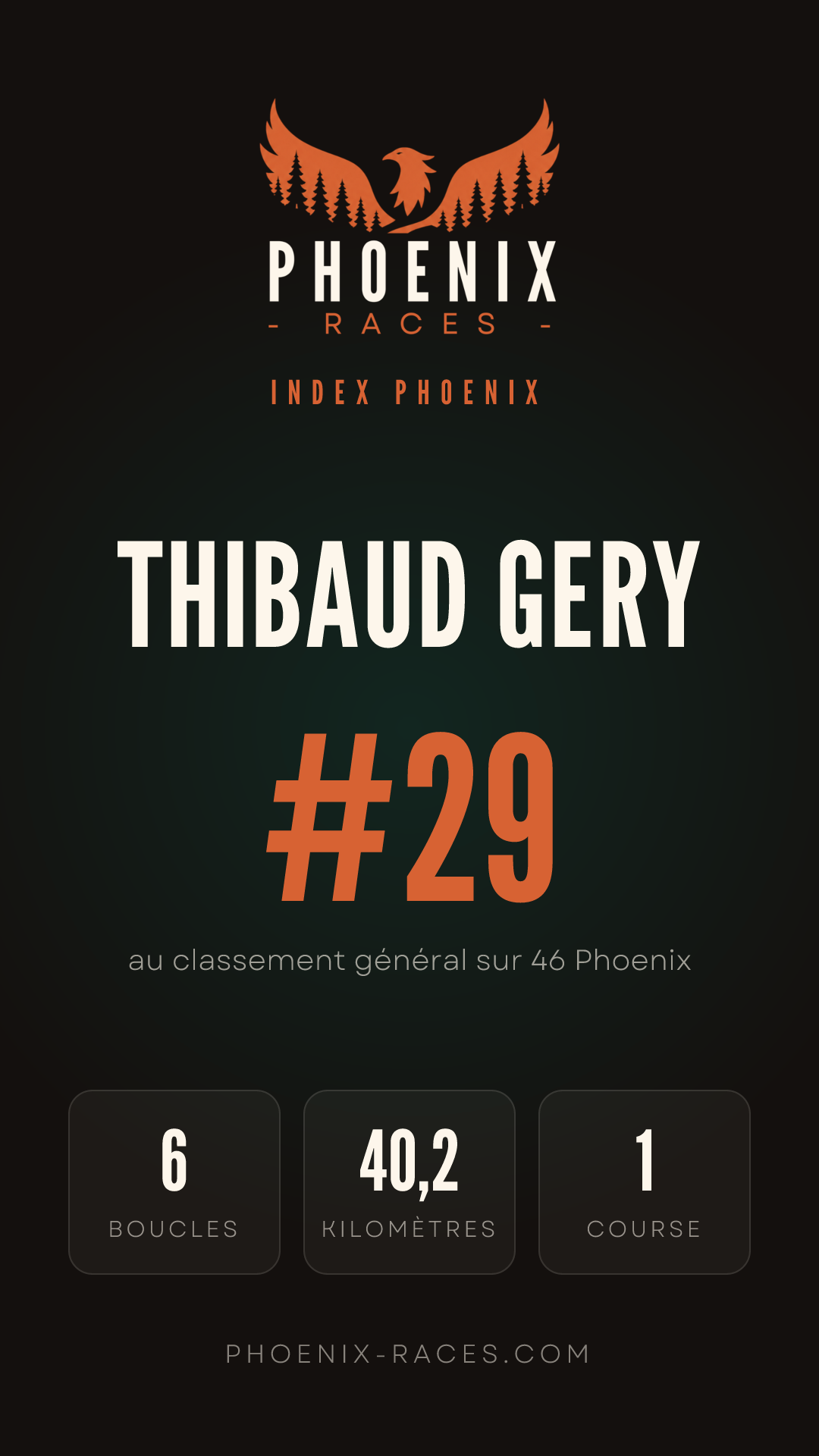 Carte Index Phoenix de Thibaud Gery