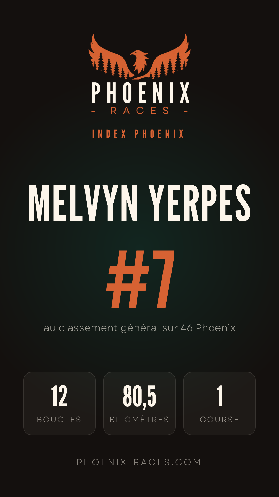 Carte Index Phoenix de Melvyn Yerpes