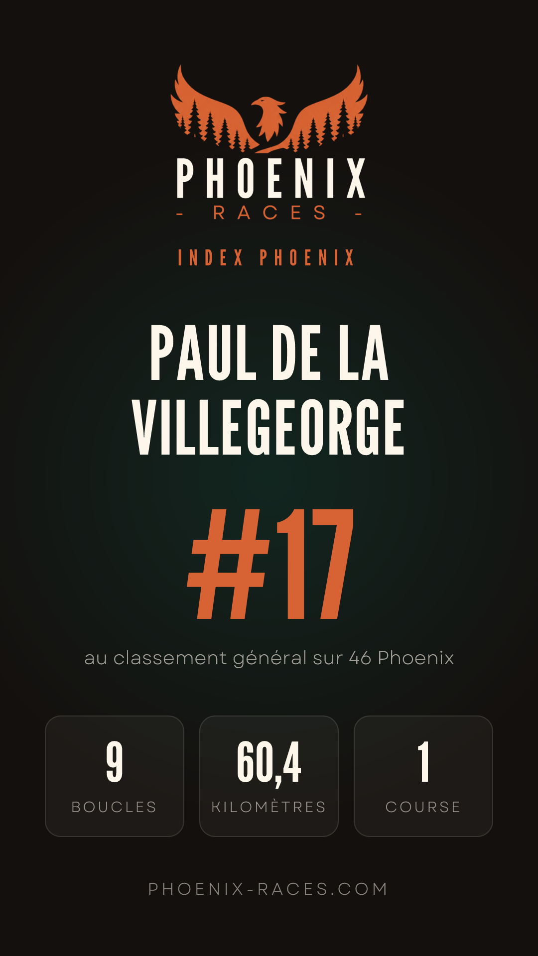 Carte Index Phoenix de Paul De la villegeorge