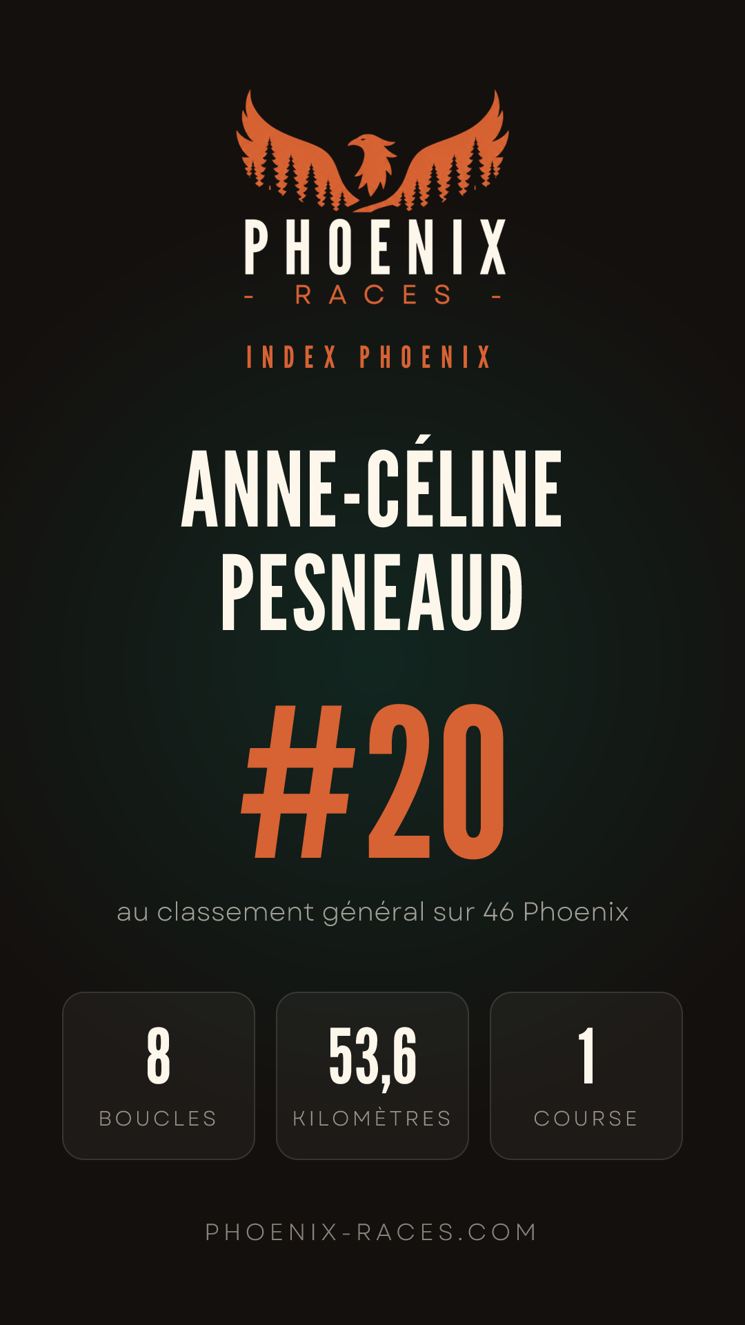 Carte Index Phoenix de Anne-Céline Pesneaud