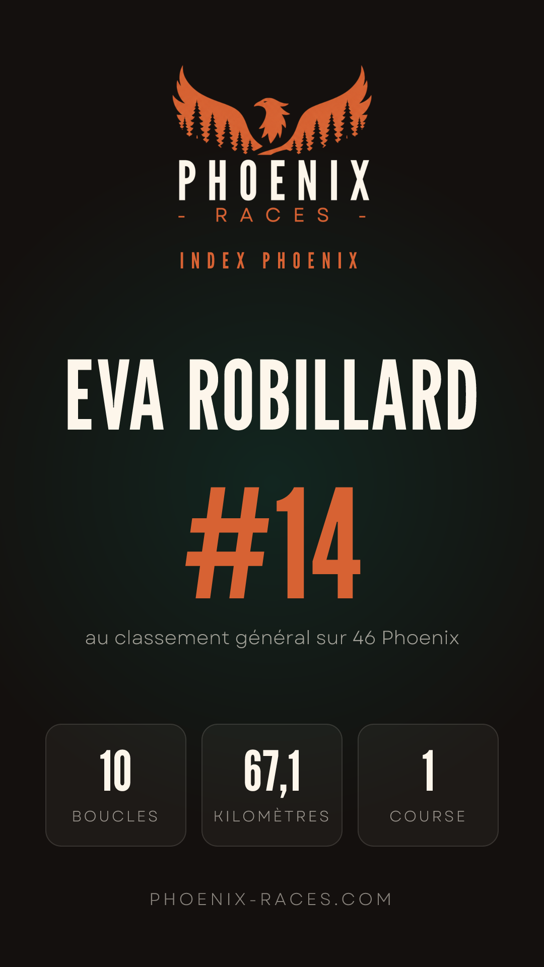 Carte Index Phoenix de Eva Robillard