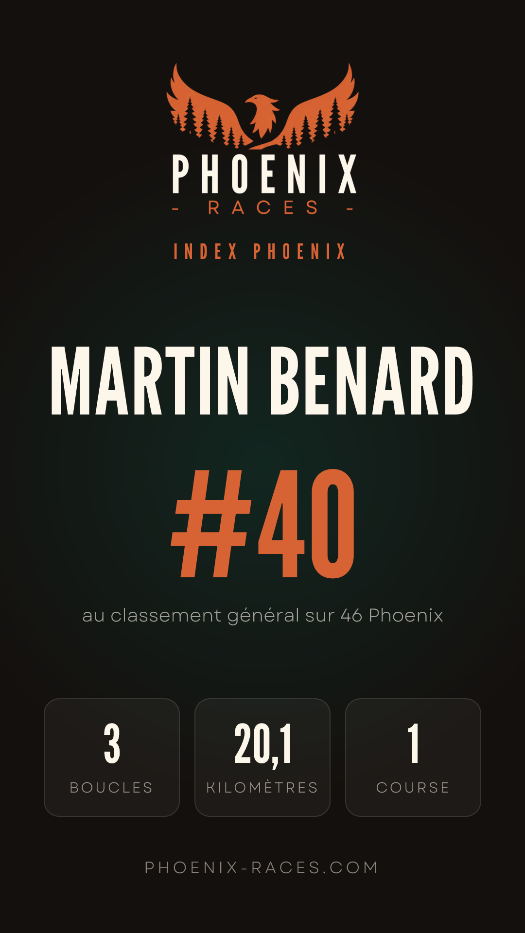 Carte Index Phoenix de Martin Benard