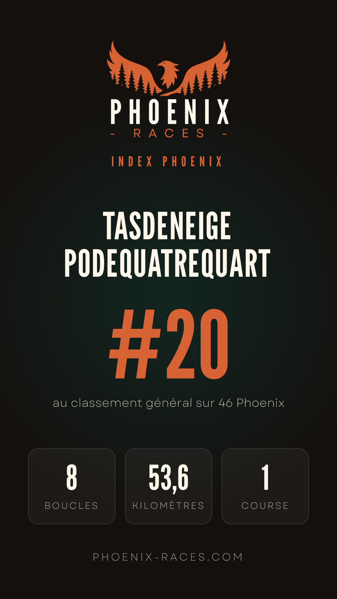 Carte Index Phoenix de Tasdeneige Podequatrequart
