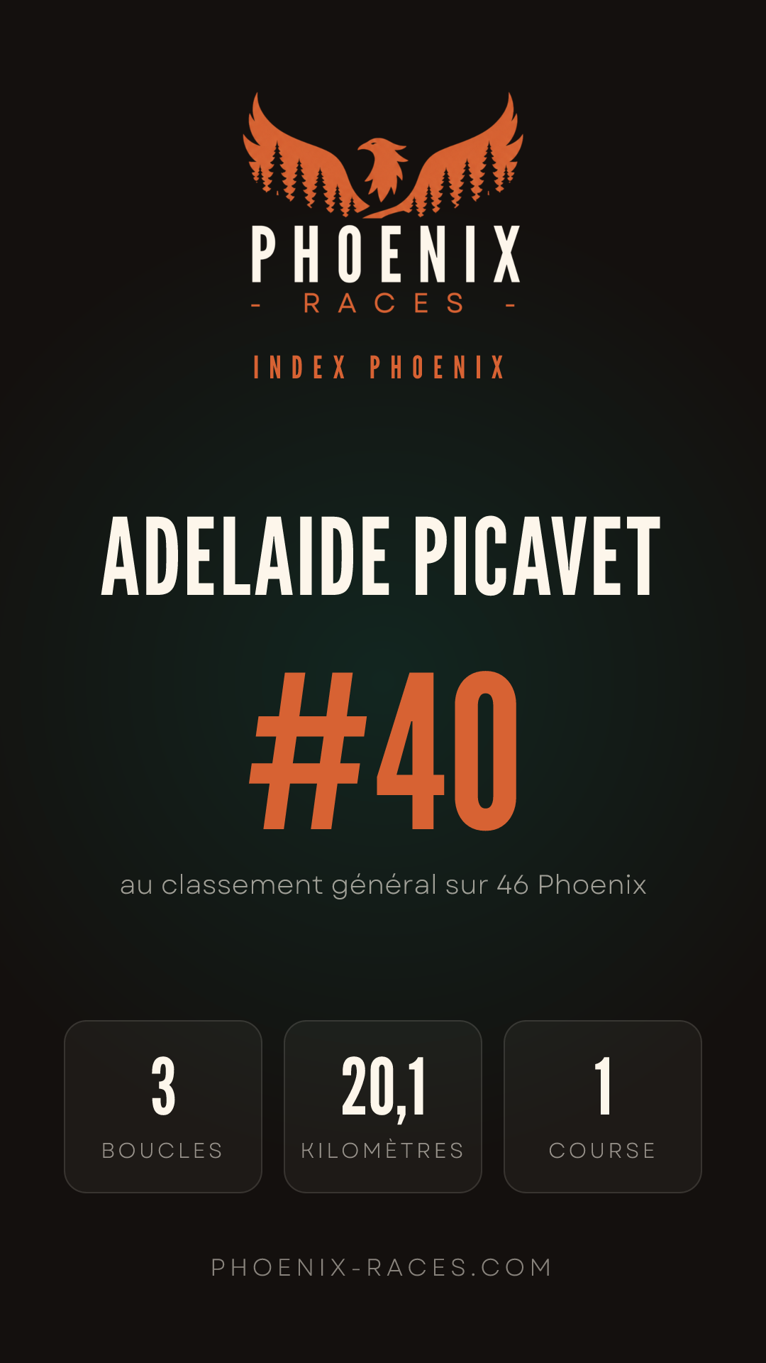 Carte Index Phoenix de Adelaide Picavet
