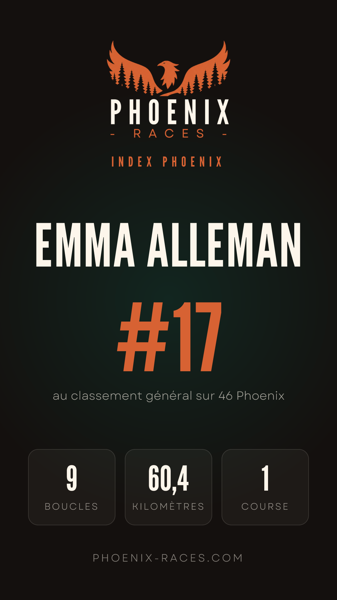 Carte Index Phoenix de Emma Alleman