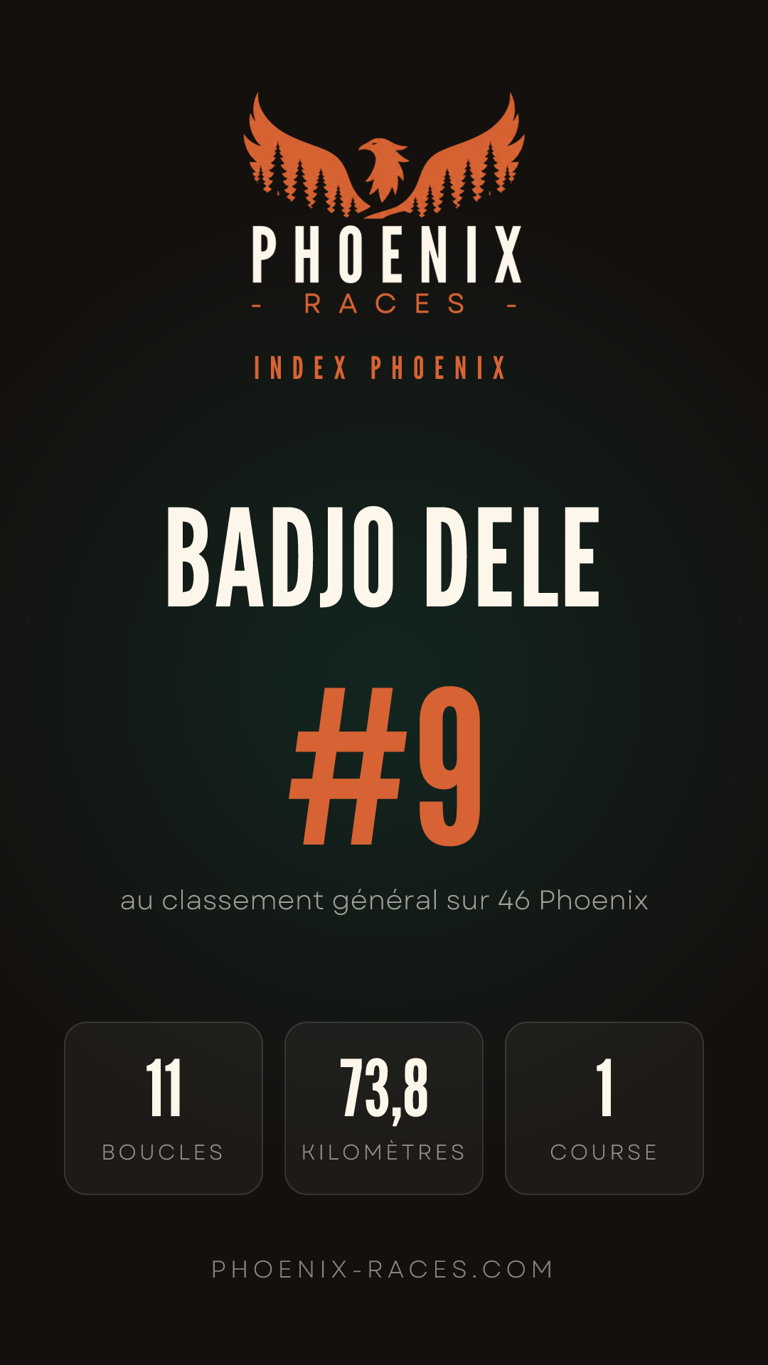 Carte Index Phoenix de Badjo Dele