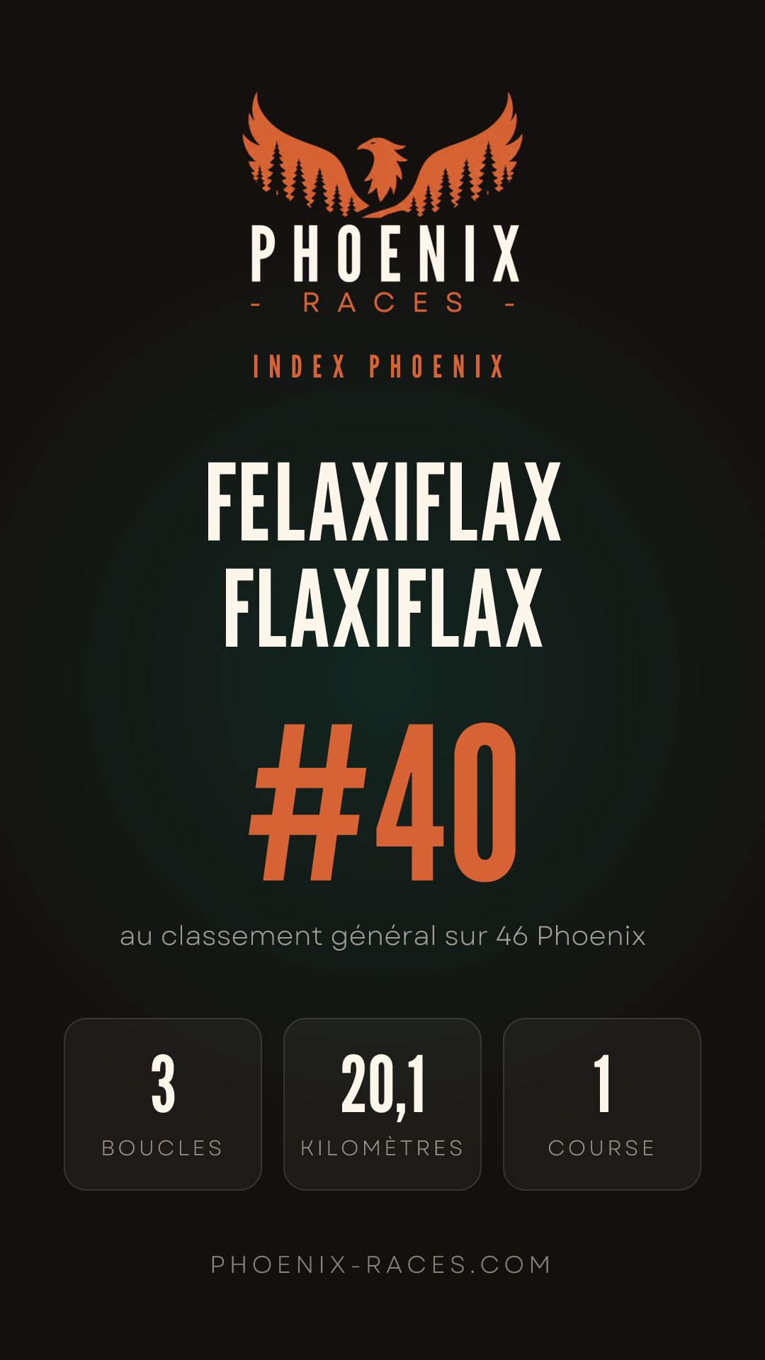 Carte Index Phoenix de Felaxiflax Flaxiflax