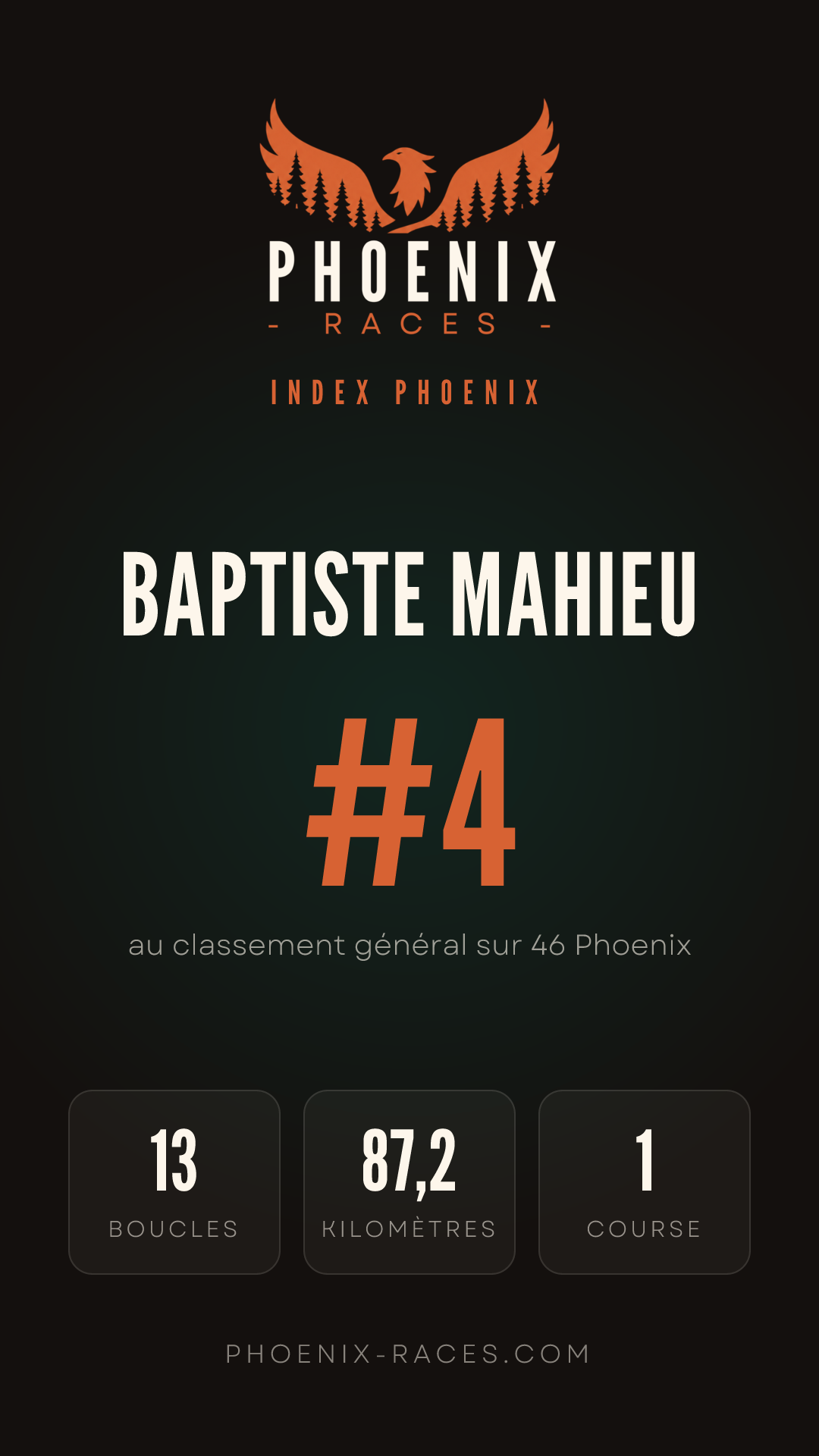 Carte Index Phoenix de Baptiste Mahieu